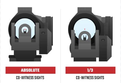 Holosun QD Montáž 1/3 Co-Witness